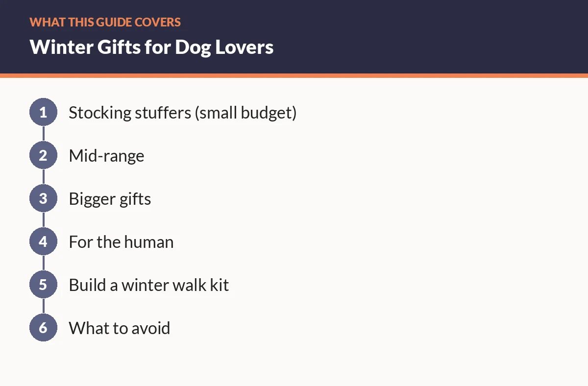 Diagram of the sections in this guide: Stocking stuffers (small budget); Mid-range; Bigger gifts; For the human; Build a winter walk kit; What to avoid